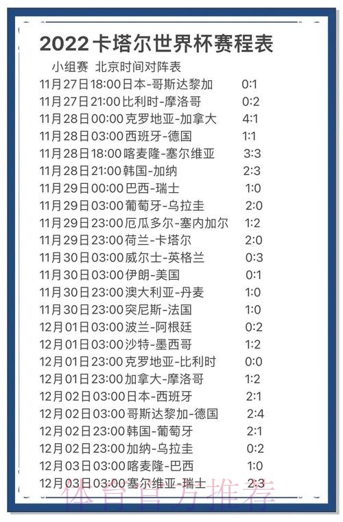 世界杯预测中，哪一类最受关注？