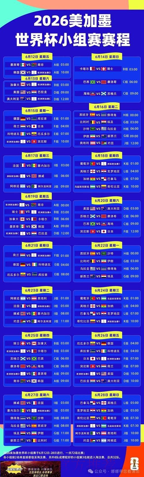 世界杯投注热度排行榜深度解析 世界杯投注热度排行榜深度解析
