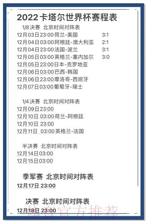 世界杯投注热度排行榜深度解析 世界杯投注热度排行榜深度解析