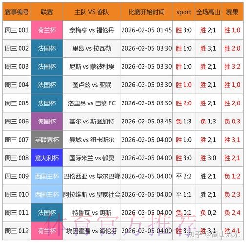 世界杯安卓下注应用体验全景解读 世界杯安卓下注应用体验全景解读