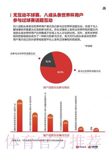 世界杯安卓下注应用体验全景解读 世界杯安卓下注应用体验全景解读