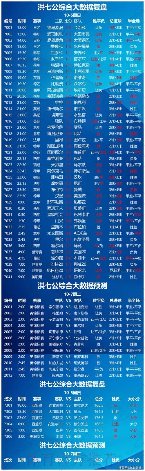 世界杯博彩平台精选推荐与深度分析
