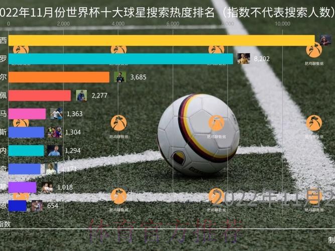 世界杯投注官网热度趋势深度解析