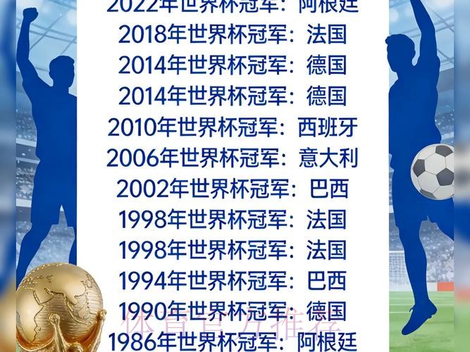 2026年世界杯展望：赛程、战况与潜在冠军解析