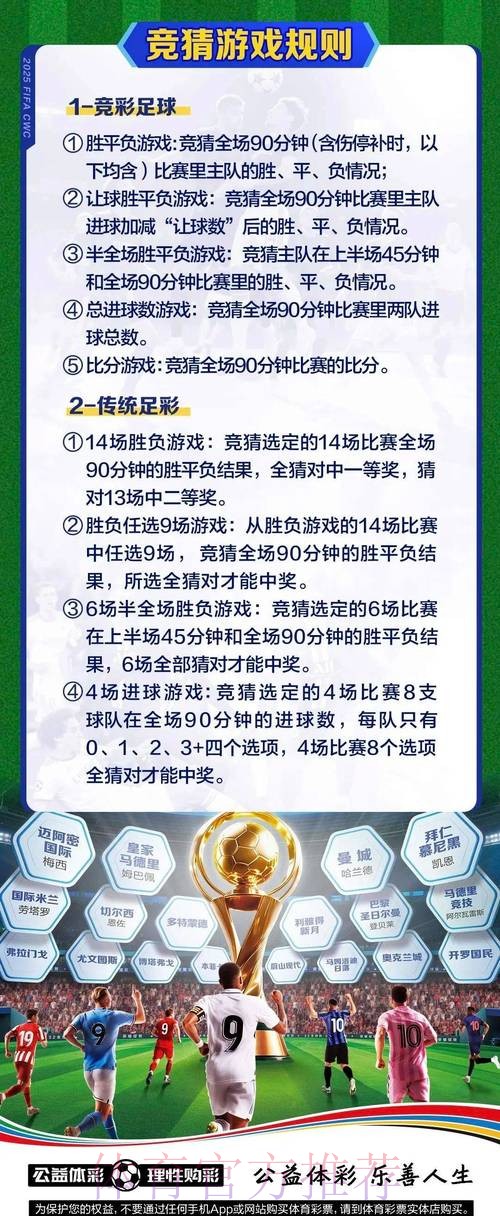 权威解密:世界杯竞猜如何提升你的观赛体验 权威解密:世界杯竞猜如何提升你的观赛体验